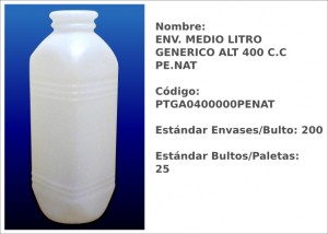 PTGA0400000PENAT